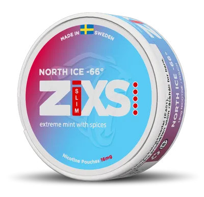 Zixs North Ice -66˚